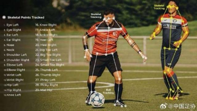 移动应用-国内首次！半自动越位识别技术亮相足协杯决赛