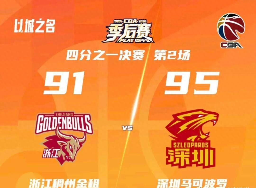 开云官方-深圳晋级四强,广厦客场险胜山西,季后赛争夺依旧留悬念
